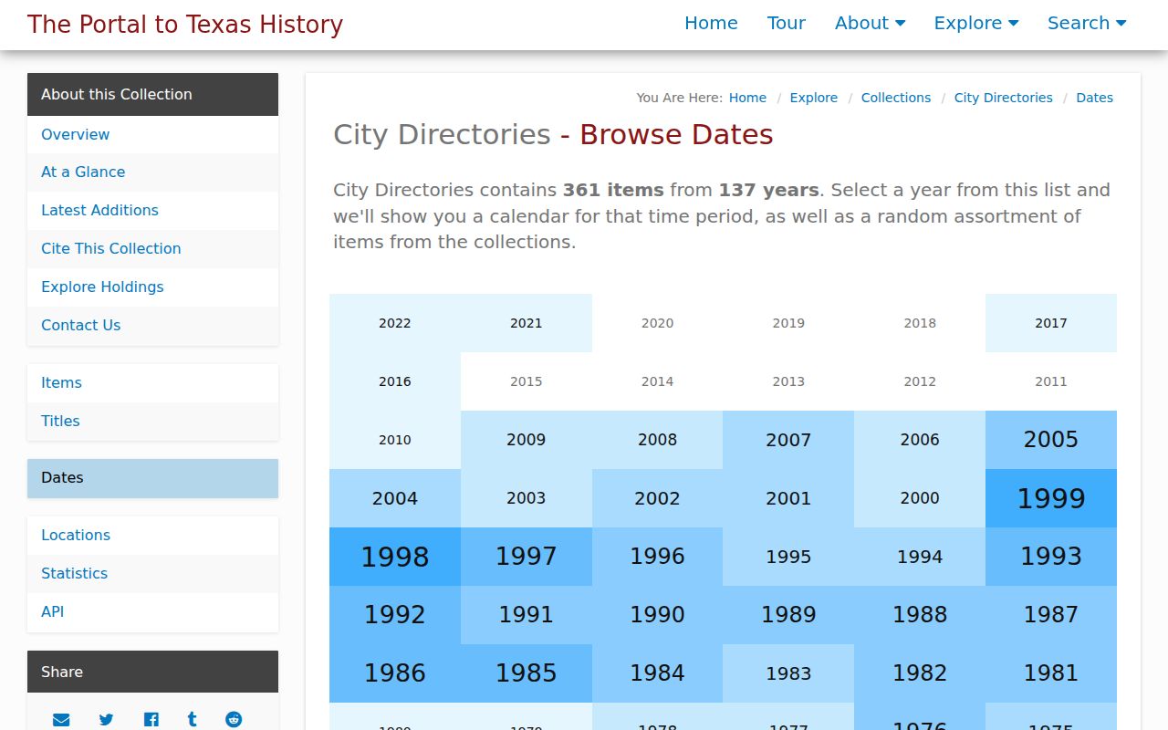 Sienna city directory Portal to Texas History digitized collection